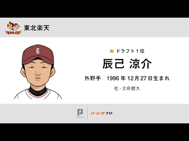 イーグルス ドラフト1巡目指名 立命館大・辰己涼介選手