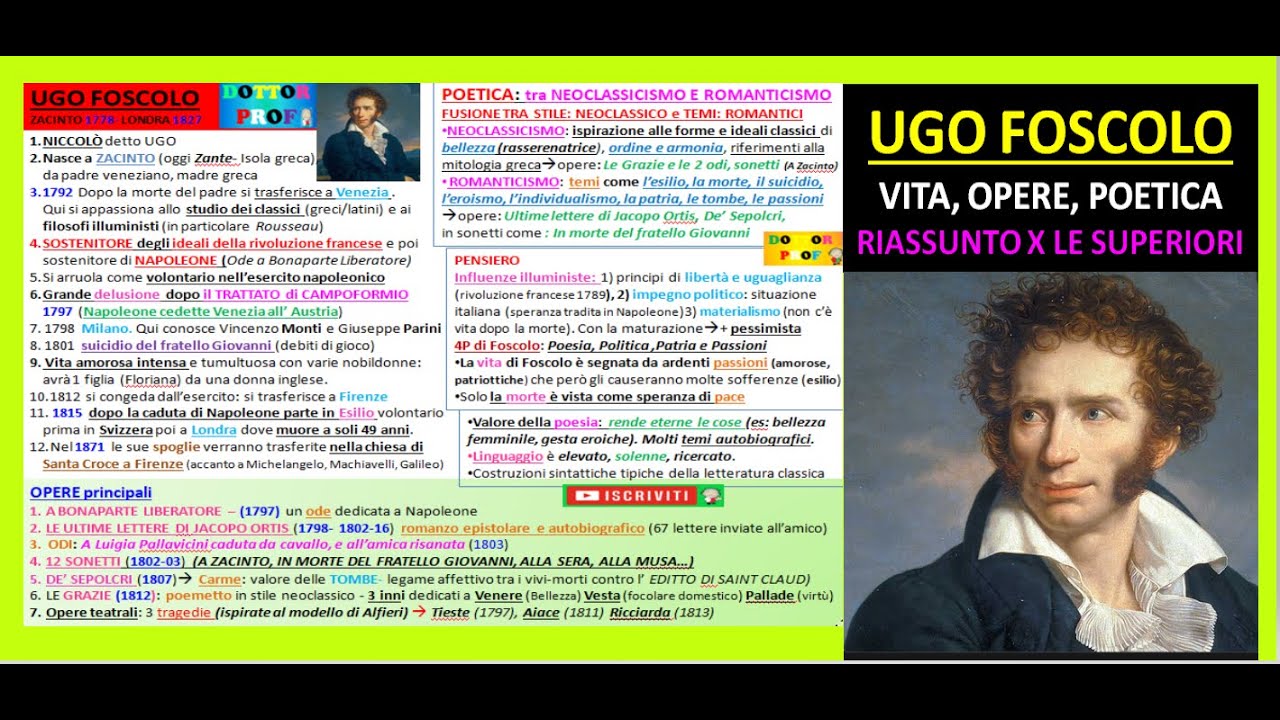 ✅ UGO FOSCOLO: riassunto VITA, OPERE, POETICA (x le superiori)