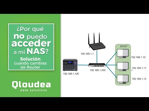 Qué pasa con tu NAS cuando cambias de Router