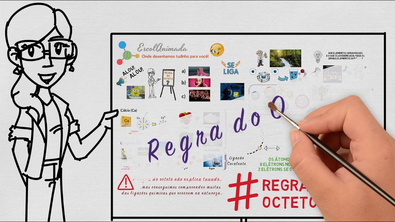 Regra do Octeto: Entenda o porquê e o que é a Regra do Octeto!