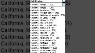 Local California Virtual Phone Number Area Codes