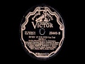 78 RPM: Benny Goodman & his Orchestra - Riffin' At The Ritz