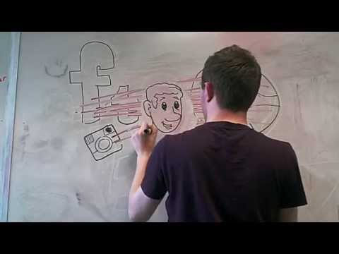 download lagu mp3 mp4 Cons Of Social Media, download mp3 Cons Of Social Media free download, download mp3 Cons Of Social Media