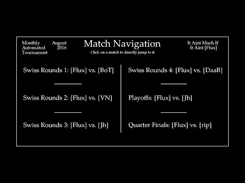 2016 august mAT It Aint Much If It Aint [Flux]