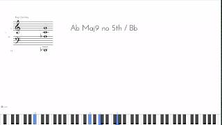 Say So- PJ Morton ft. JoJo (Piano Chords/Cover)