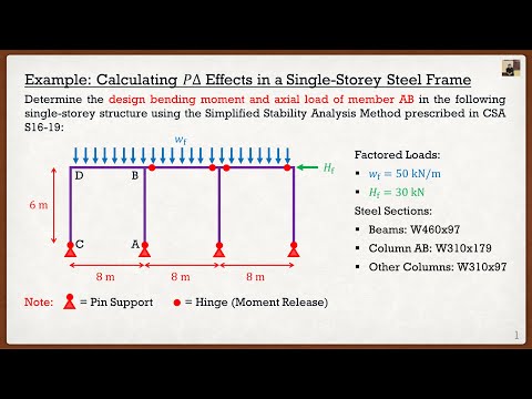 Canadian Steel Design (CSA S16-19) | Example: PΔ Effects in a Single-Storey Steel Frame