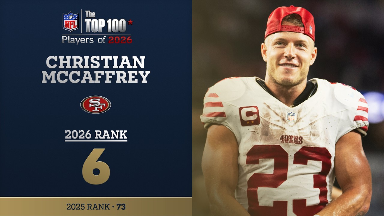 6: Christian McCaffrey (RB, 49ers) | Top 100 Players of 2026