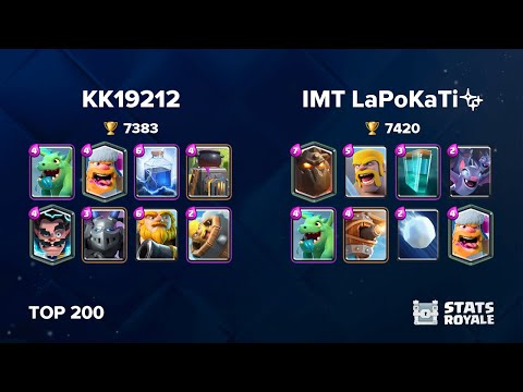 KK19212 vs IMT LaPoKaTi✨ [TOP 200]