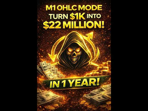 Video Gold Beast Monster AI EA