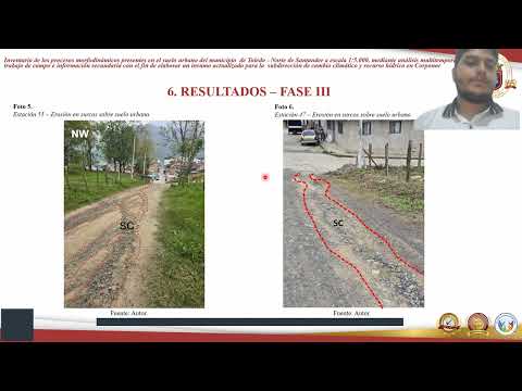 Sustentación Modalidad Practica Empresarial - Luis David Gonzalez Peñaloza