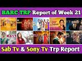 Sab Tv & Sony Tv BARC TRP Report of Week 21 : All 13 Shows Full Trp Report
