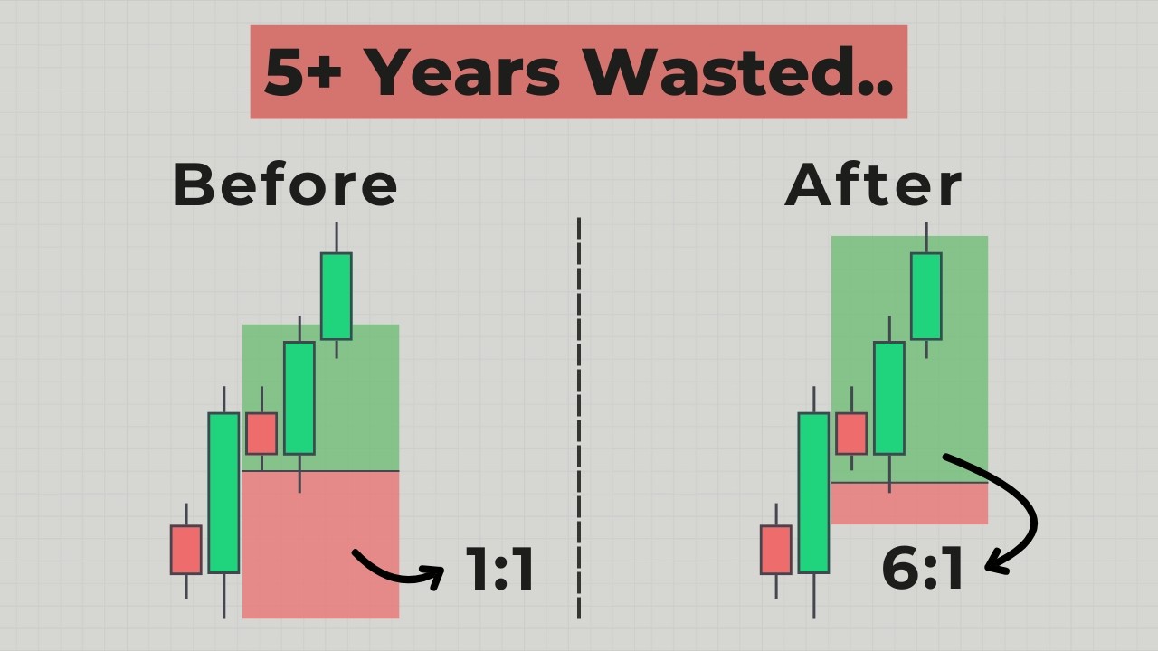 Trading was Hard, until I Found this SECRET ICT Concept!