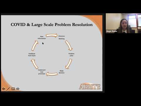 Resposta ABAI 2021 à COVID