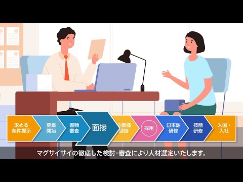 外国人人材紹介事業の紹介動画事例