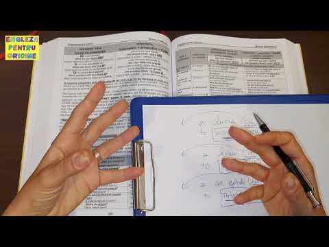 Lecţia # 204 – Prepoziţia mereu după verb – uşor de zis 🤩, greu de făcut 😭