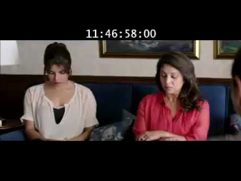 RIDHIMA PALNITKAR Dubbed For DIl Dhadkne Do For Zarina Wahab 