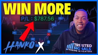 Win More Trades using TAKE PROFITS & STOP LOSS - HANKOX