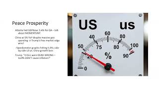 The Global Engine Of Growth