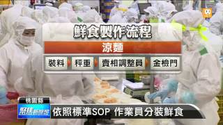 [問題] 微波食品的菜 是用機械去分、還是人手分?