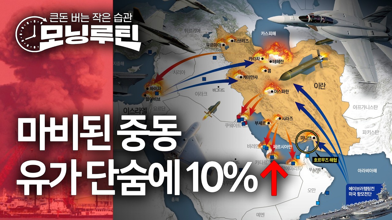 한국경제신문 30분 만에 읽기 | 20260303#모닝루틴 | 아침 8시 라이브