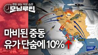 한국경제신문 30분 만에 읽기 | 20260303#모닝루틴 | 아침 8시 라이브