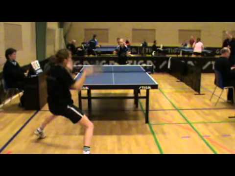 110312 TOP12, Simone Skovby Dueholm - Mette Skjoldager Hansen