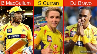 Chennai Super Kings All-Time OVERSEAS XI | CSK Best XI Of FOREIGN Players| #CRICKETTALKSHOW