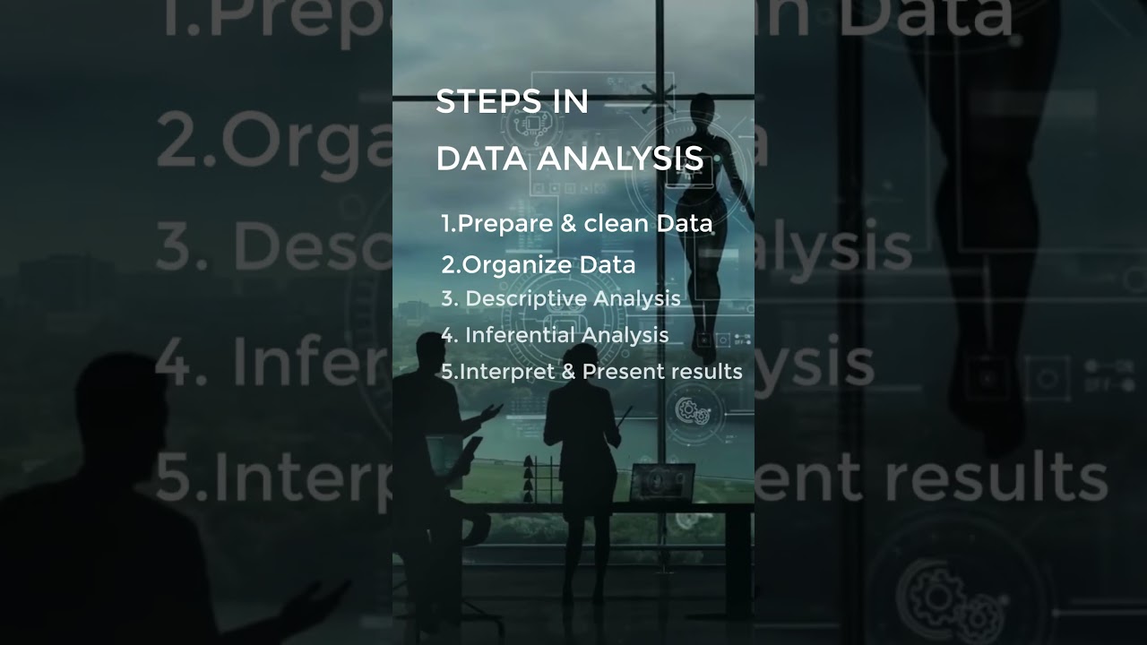 Expert Solutions for Complete PhD Research Assistance