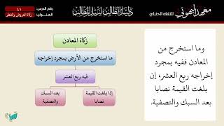 صورة 41 دليل الطالب   زكاة العروض والفطرة