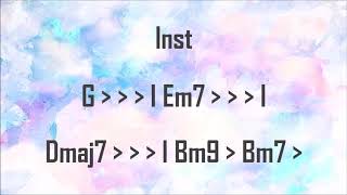 Mi Libertador - ACORDES - Lucía Parker