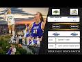 1 North Dakota State Vs 2 South Dakota State Summit League Tournament Championship 3 8 26