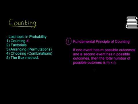 Leaving Cert Maths - Probability 20 - Counting