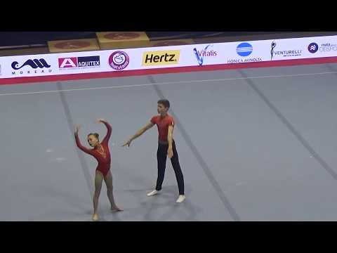 Miac 2018 Balans Bo en Ward