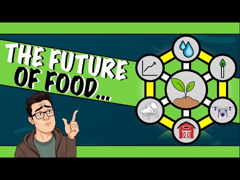 What is Regenerative Agriculture! How Sustainable Farming Practices Restores Soil Health🌱