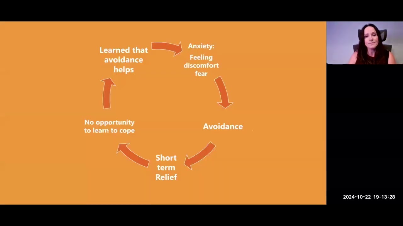 Part 1: How can Parents Support Anxious Kids & Help Them Thrive?