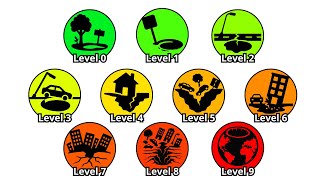 Download lagu Every DANGEROUS Sinkhole Explained In 14 Minutes mp3 Download lagu Every DANGEROUS Sinkhole Explained In 14 Minutes mp3