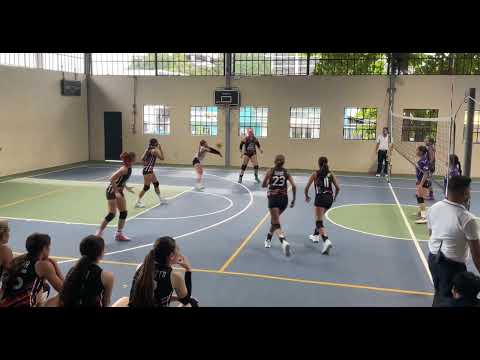 Highlights video