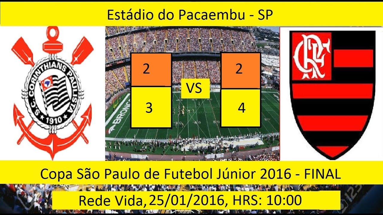 Copa São Paulo de Futebol 2016 Corinthians 2 (3) x (4) 2 Flamengo