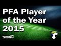 Free Soccer Picks for Futures: PFA Player of the.