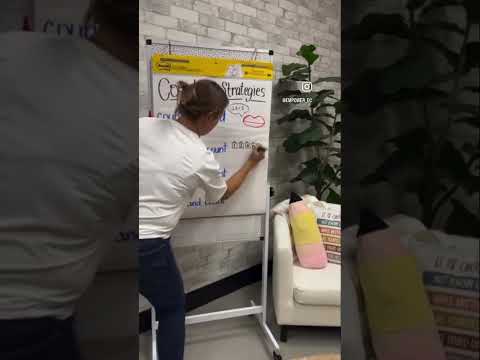 Get Free Boho Predict Anchor Charts Now