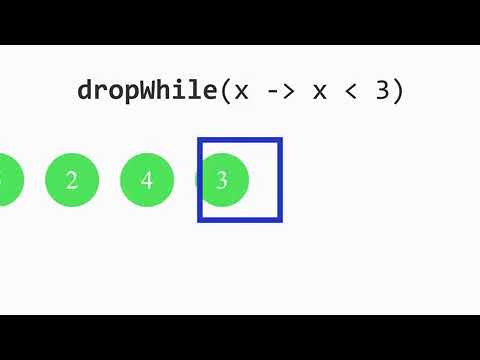 Dropwhile Stream Api Java