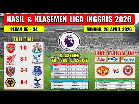 Hasil Liga Inggris Tadi Malam ~ ARSENAL vs NEWCASTLE ~ LIVERPOOL vs PALACE ~ EPL 2026 Pekan Ke 34
