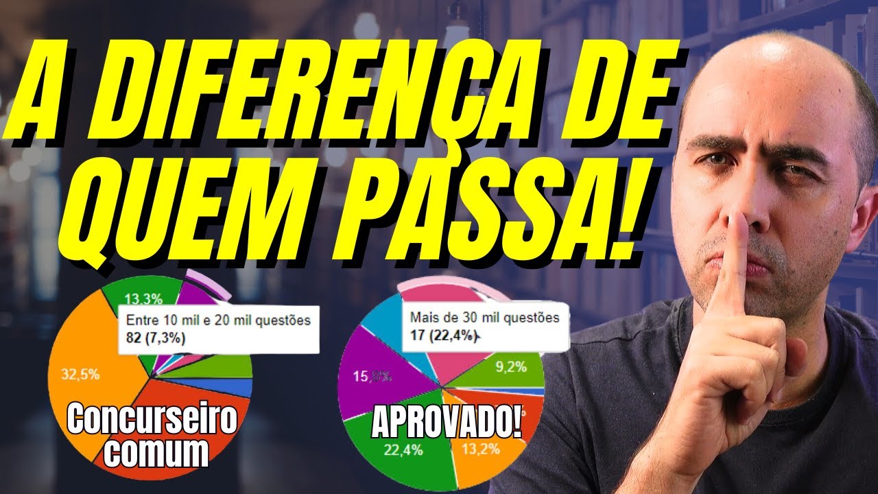 Pesquisa compara APROVADOS e Concurseiros em geral!