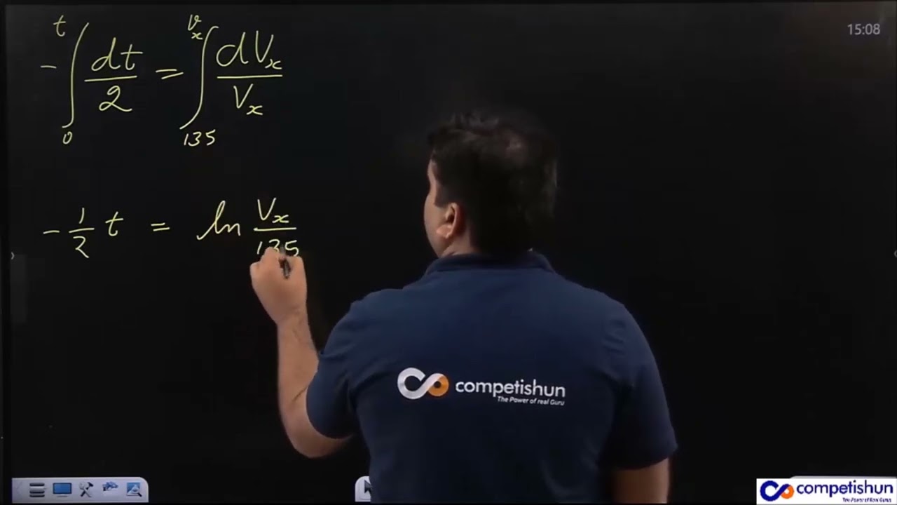 Video Solution