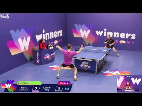 WINners CUP table 2  04.02  Liman Aleksandr - Kurilenko Oleg  13:00
