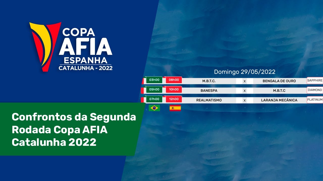 Confrontos da Segunda Rodada da Copa AFIA Catalunha 2022