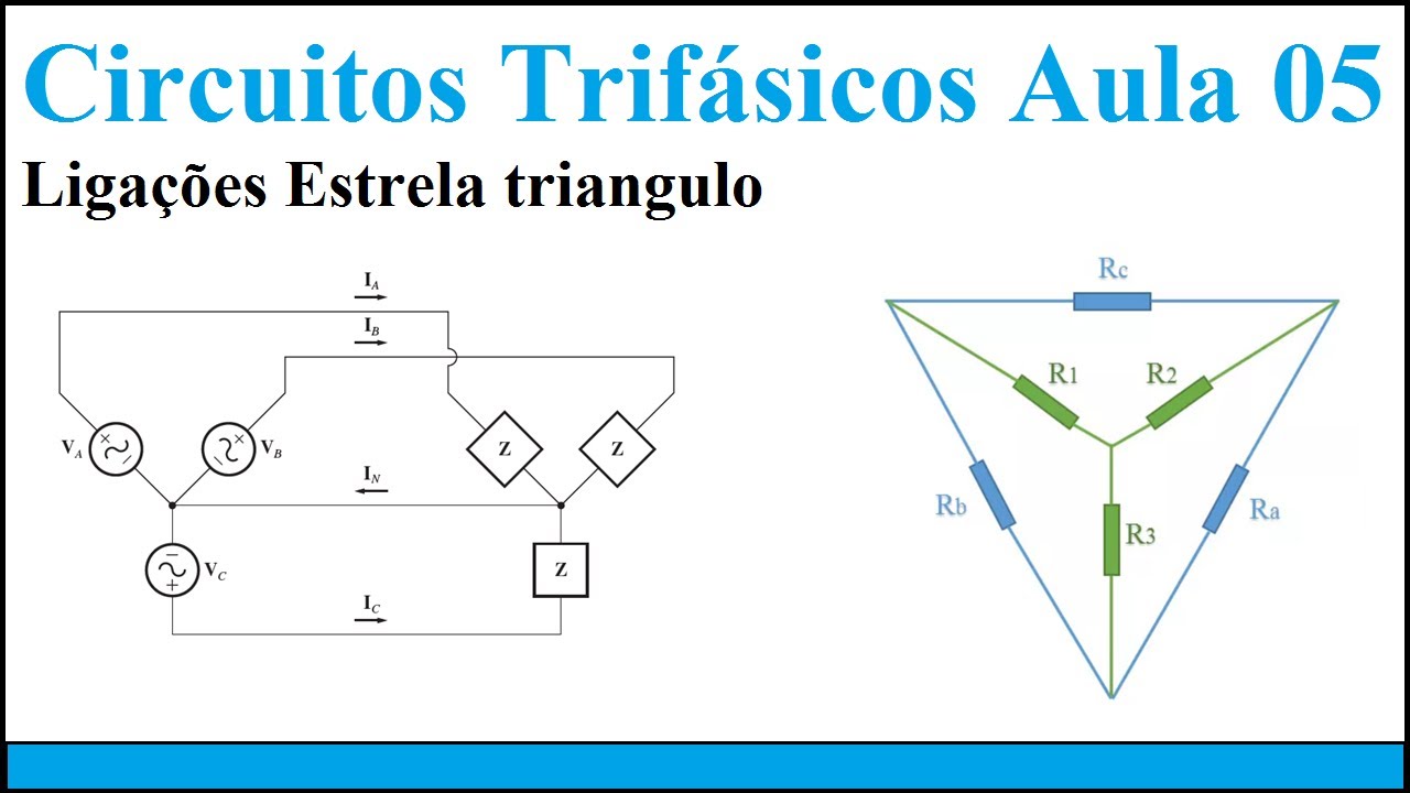 Circuitos Trifásicos Equacionamento das Ligações Delta Y