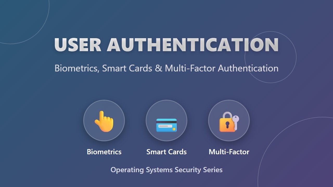 🔒 User Authentication Explained: Biometrics, Smart Cards & MFA for Beginners
