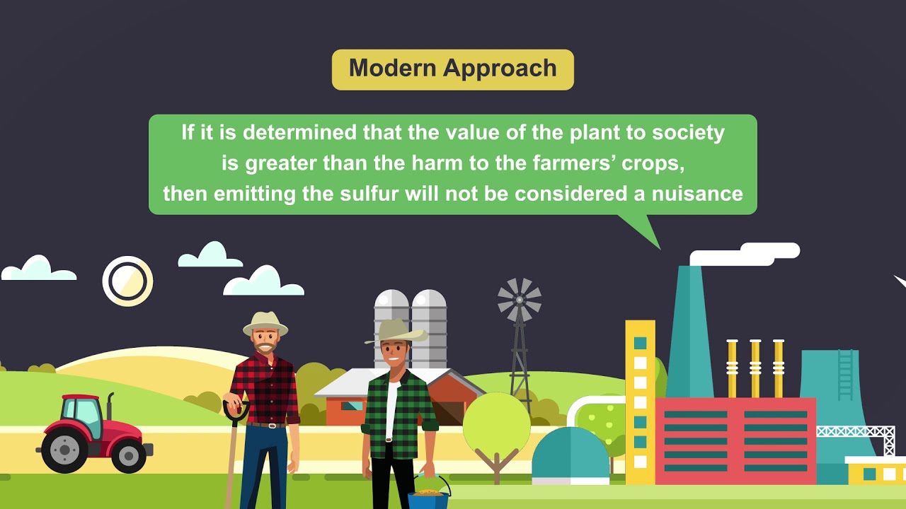 Tort Law: The Rules of Private Nuisance