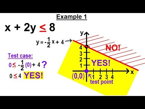 Astronomy General Relativity 1 of 17 What is General Relativity